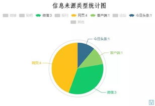 中國旅游影響力研究課題組赴王莽嶺景區(qū)實(shí)地考察 以專業(yè)研究賦能市場(chǎng)營銷新篇章